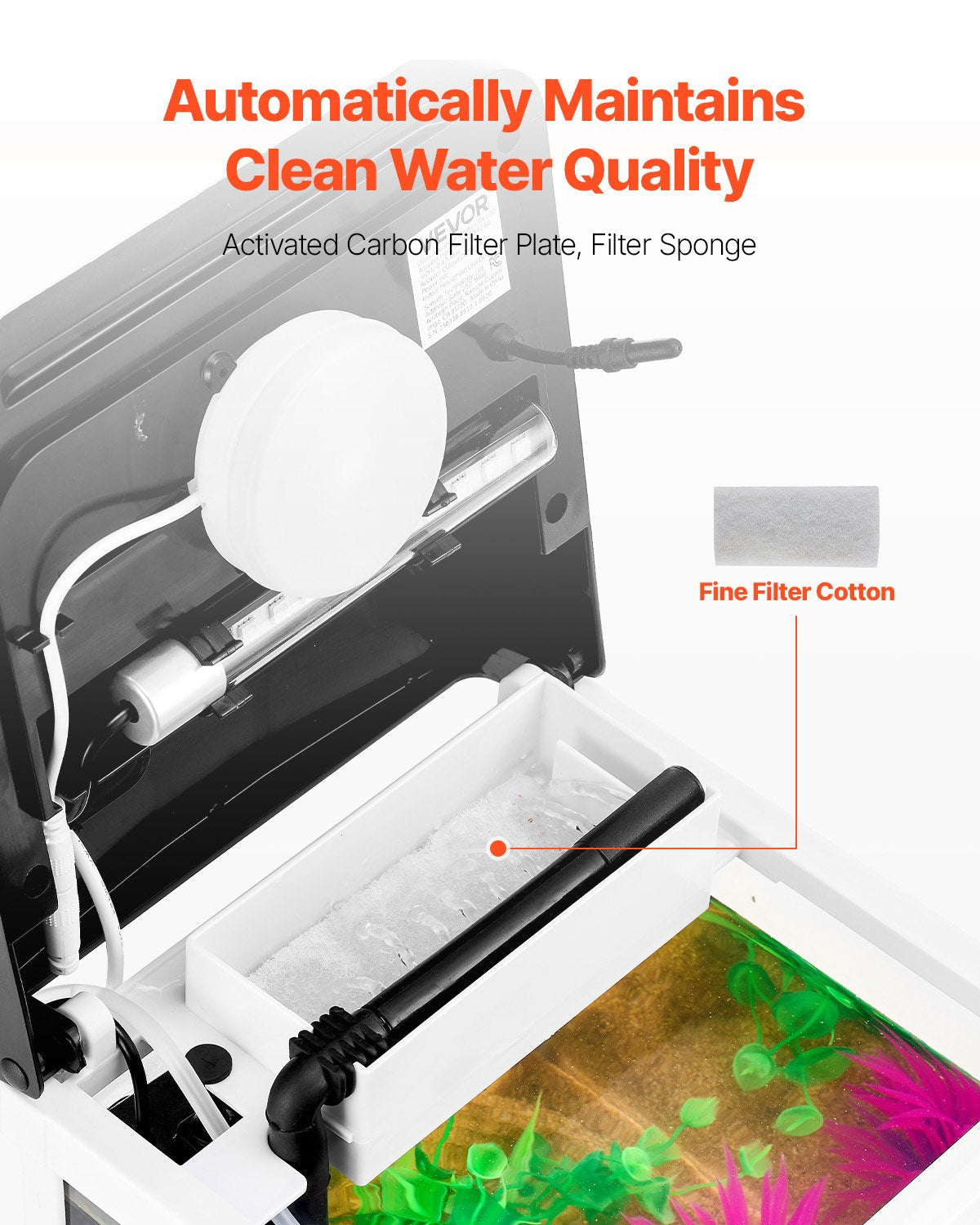 2 Gallon Fish Tank Aquarium LED Smart Square Clear Glass 7 Color Self Cleaning eprolo